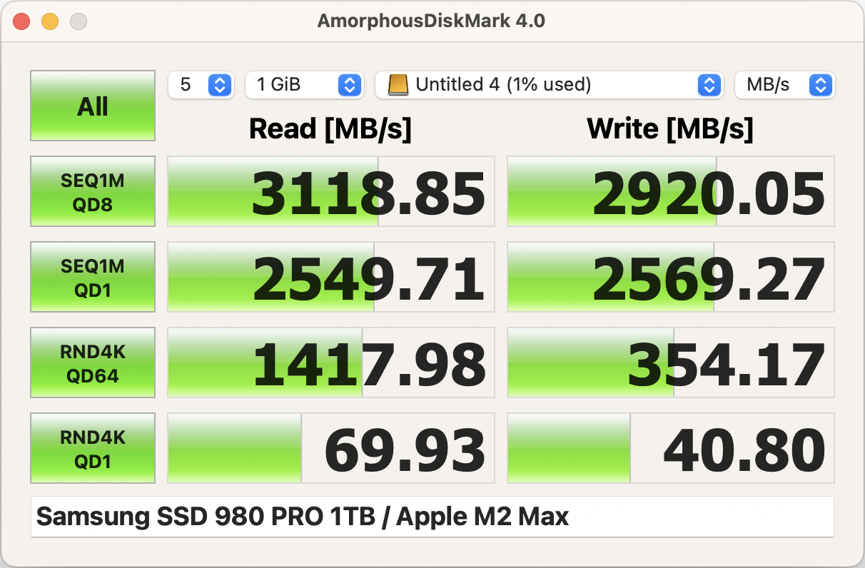 Samsung SSD 980 PRO 1TB : Apple M2 Max.png