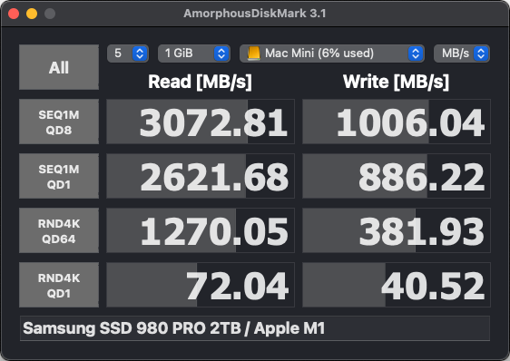 Samsung SSD 980 PRO 2TB : Apple M1.png