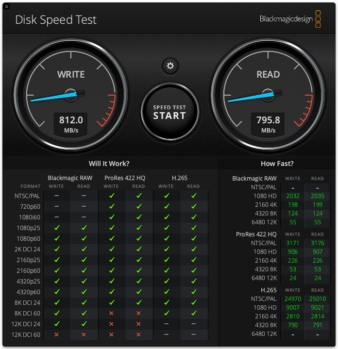 Sandisk Extreme 2TB.png