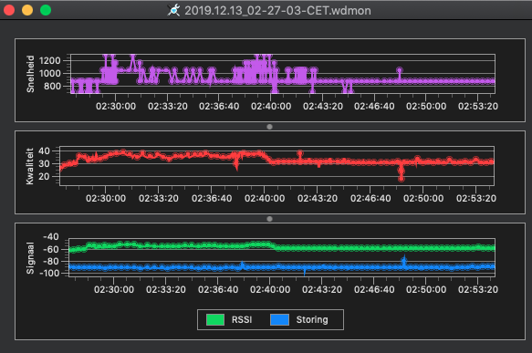 Schermafbeelding 2019-12-13 om 21.25.50.png