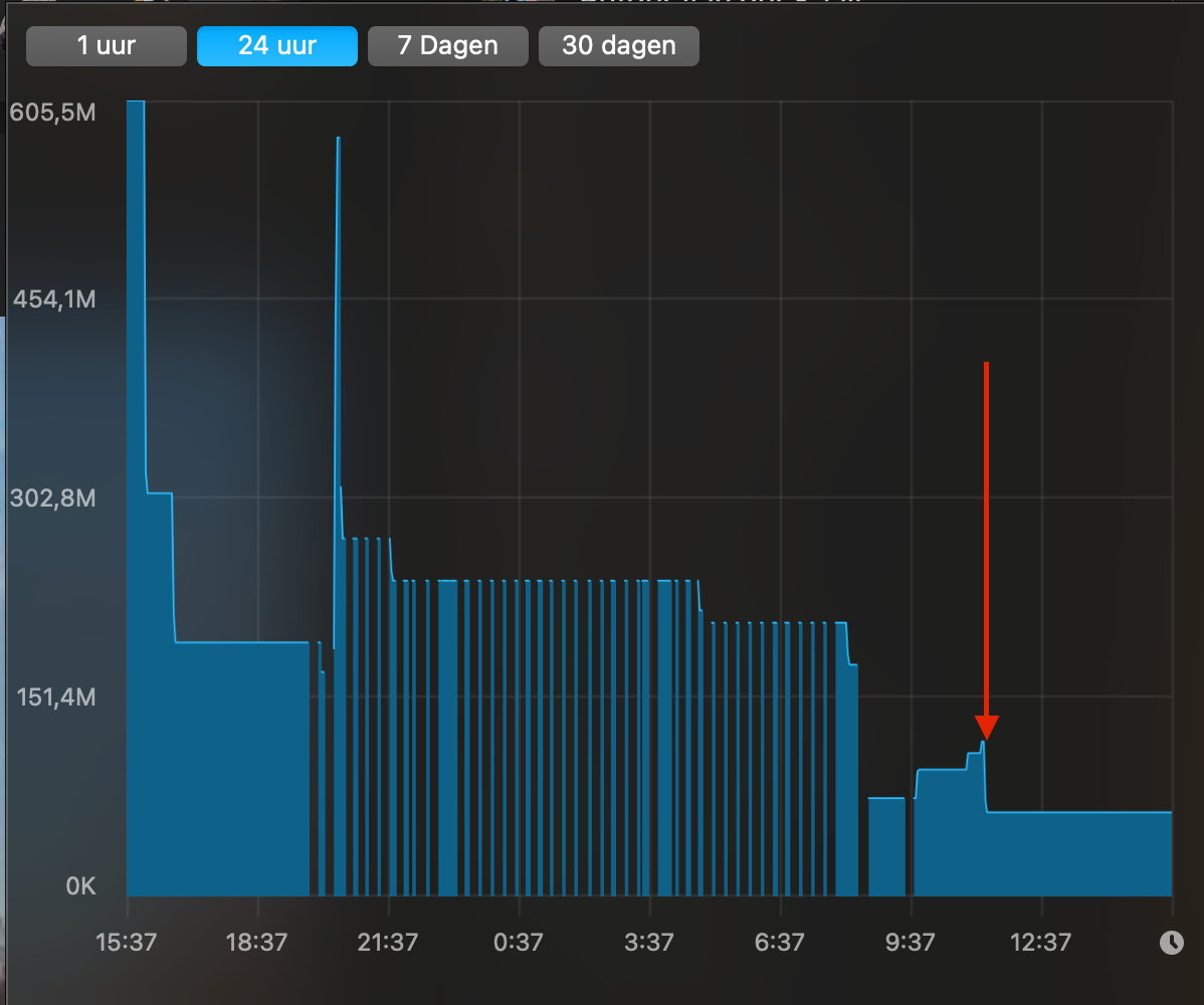 Schermafbeelding 2021-02-26 om 15.39.49.png