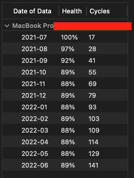 Schermafbeelding 2022-06-29 om 21.50.19.png