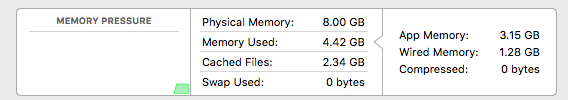 Screen Shot 2015-11-15 at 8.03.00 AM.png