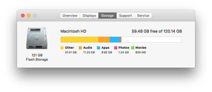 Screen Shot 2015-11-25 at 7.59.54 AM.png