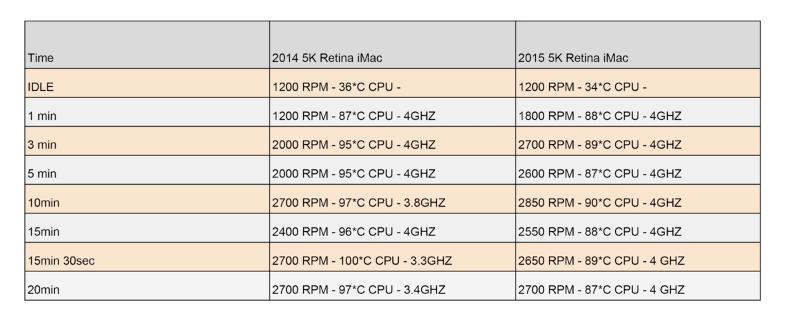Screen Shot 2016-01-06 at 21.37.41.png