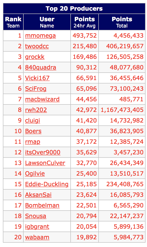 Screen Shot 2016-02-22 at 10.35.53 AM.png