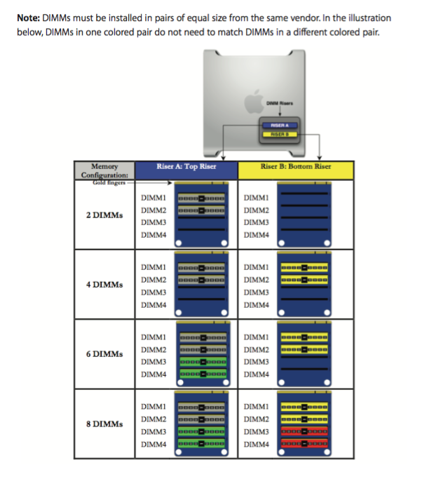 Screen Shot 2016-05-22 at 13.42.12.png