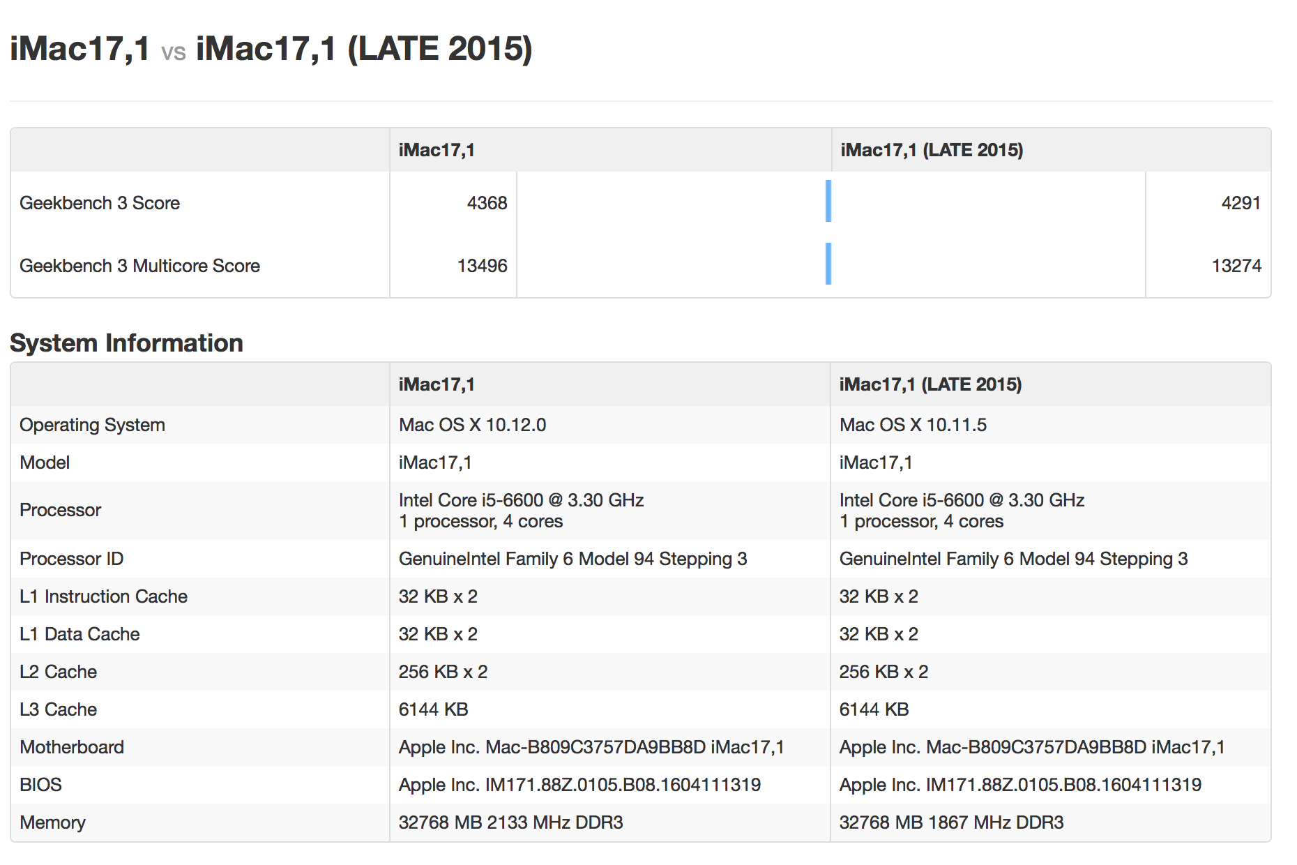 Screen Shot 2016-07-22 at 9.52.57 AM.png
