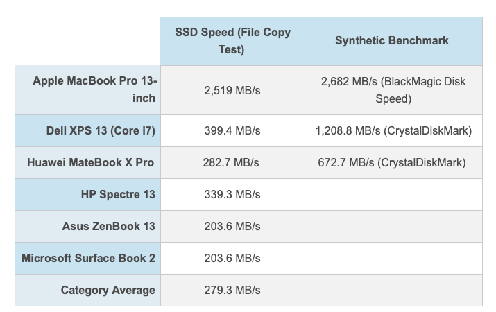 Screen Shot 2018-12-04 at 3.01.50 PM.png