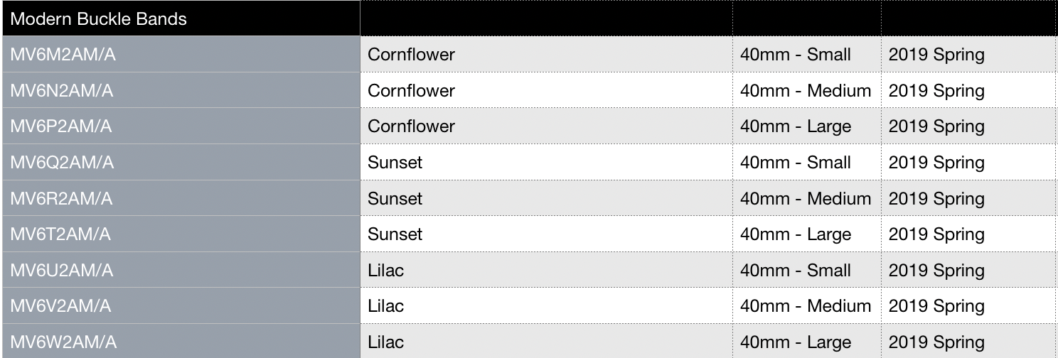 Screen Shot 2019-03-20 at 09.59.46.png