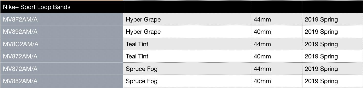 Screen Shot 2019-03-20 at 10.00.26.png
