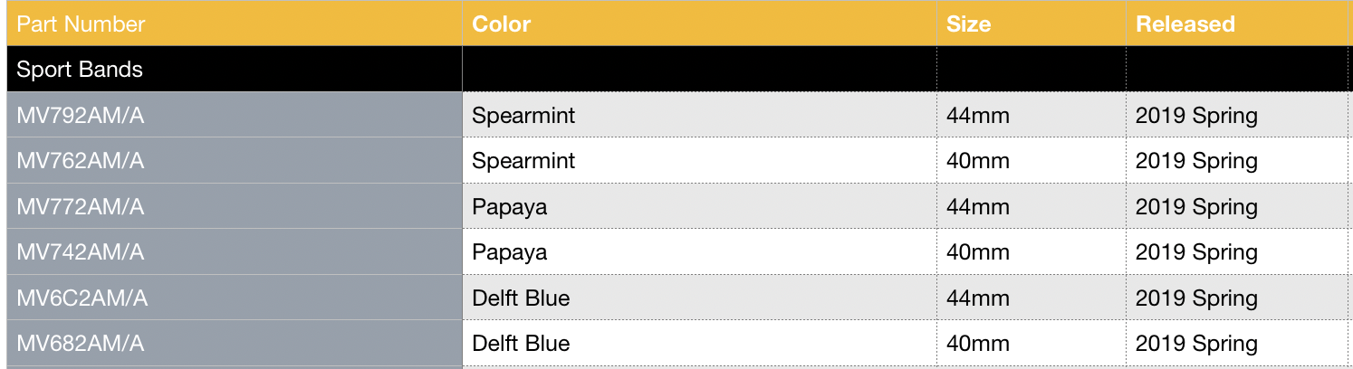 Screen Shot 2019-03-20 at 10.01.03.png