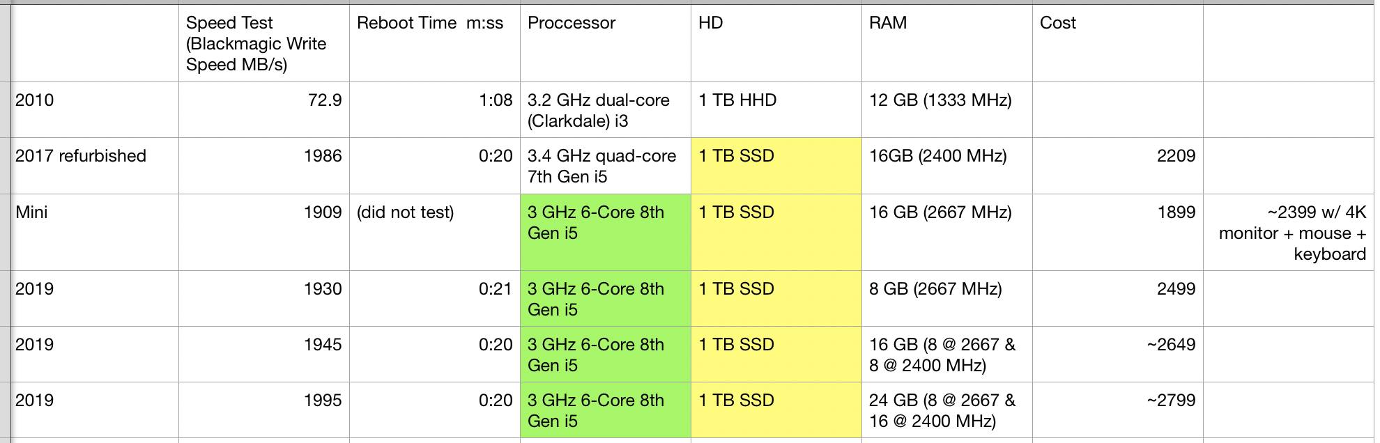 Screen Shot 2019-04-05 at 1.56.20 PM.png