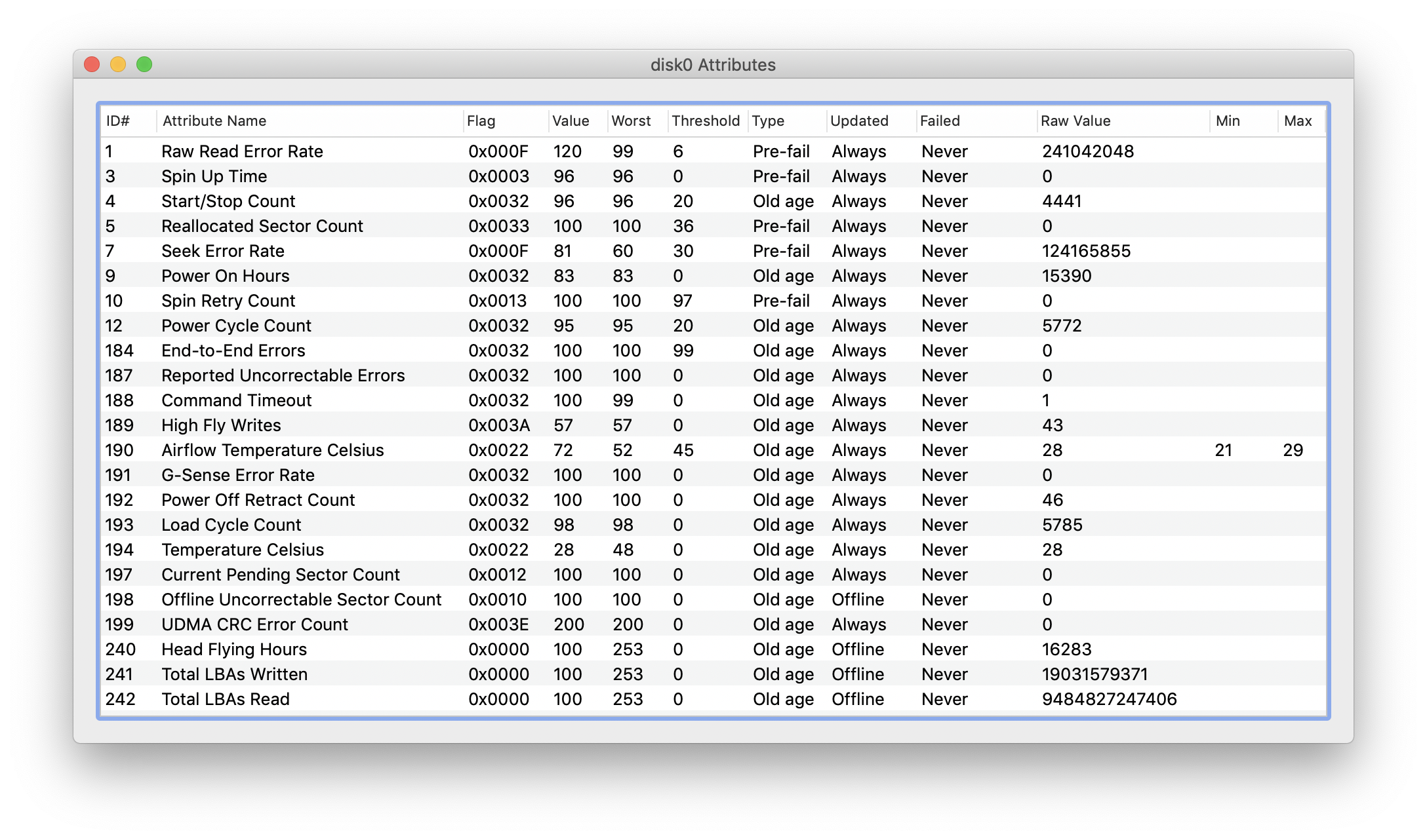 Screen Shot 2019-05-21 at 9.44.29 AM.png