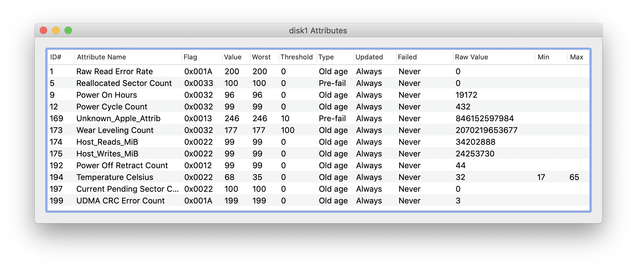 Screen Shot 2019-05-21 at 9.47.11 AM.png