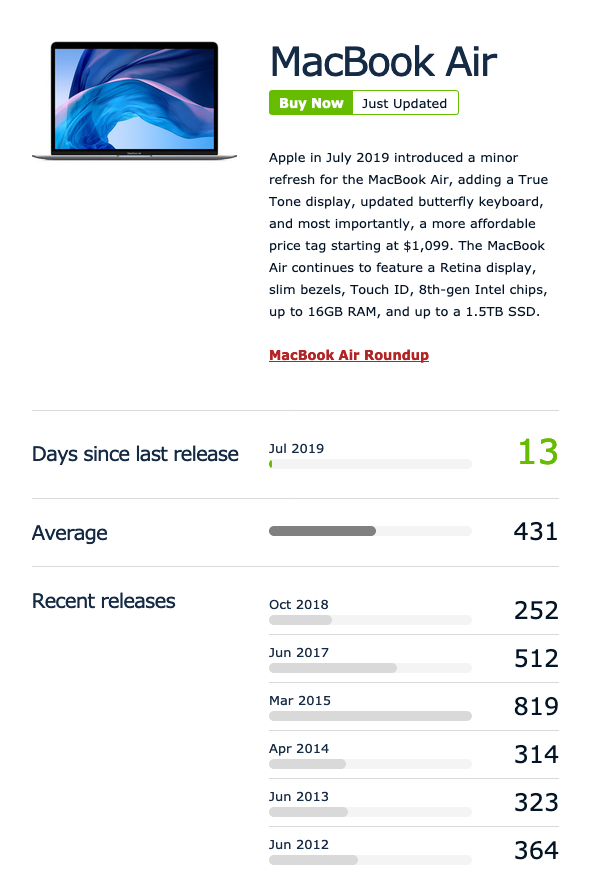 Screen Shot 2019-07-22 at 7.31.04 AM.png