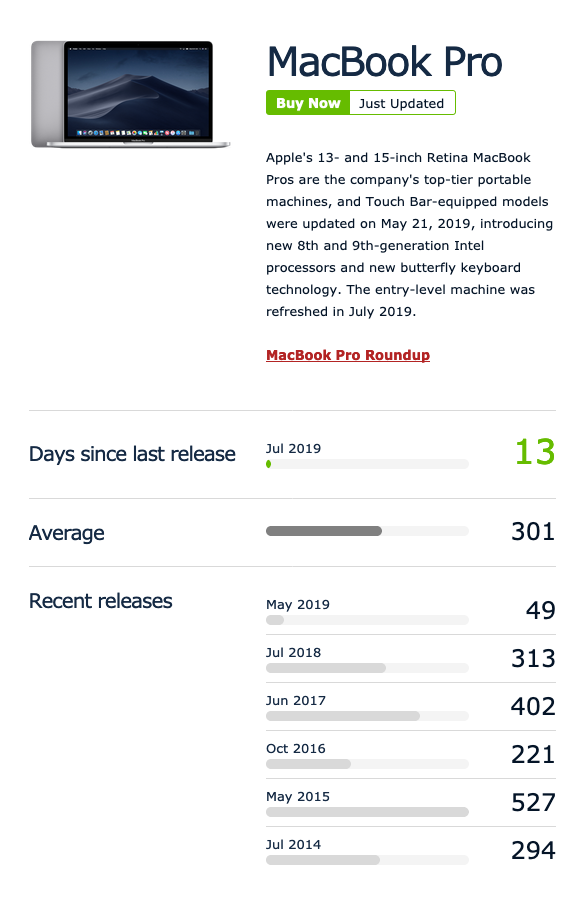 Screen Shot 2019-07-22 at 7.31.11 AM.png