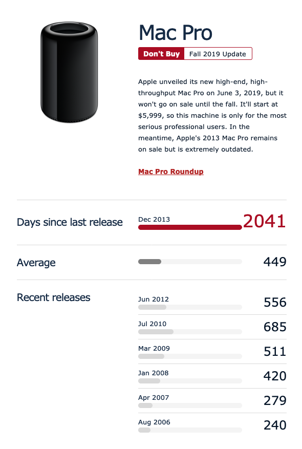 Screen Shot 2019-07-22 at 7.31.33 AM.png