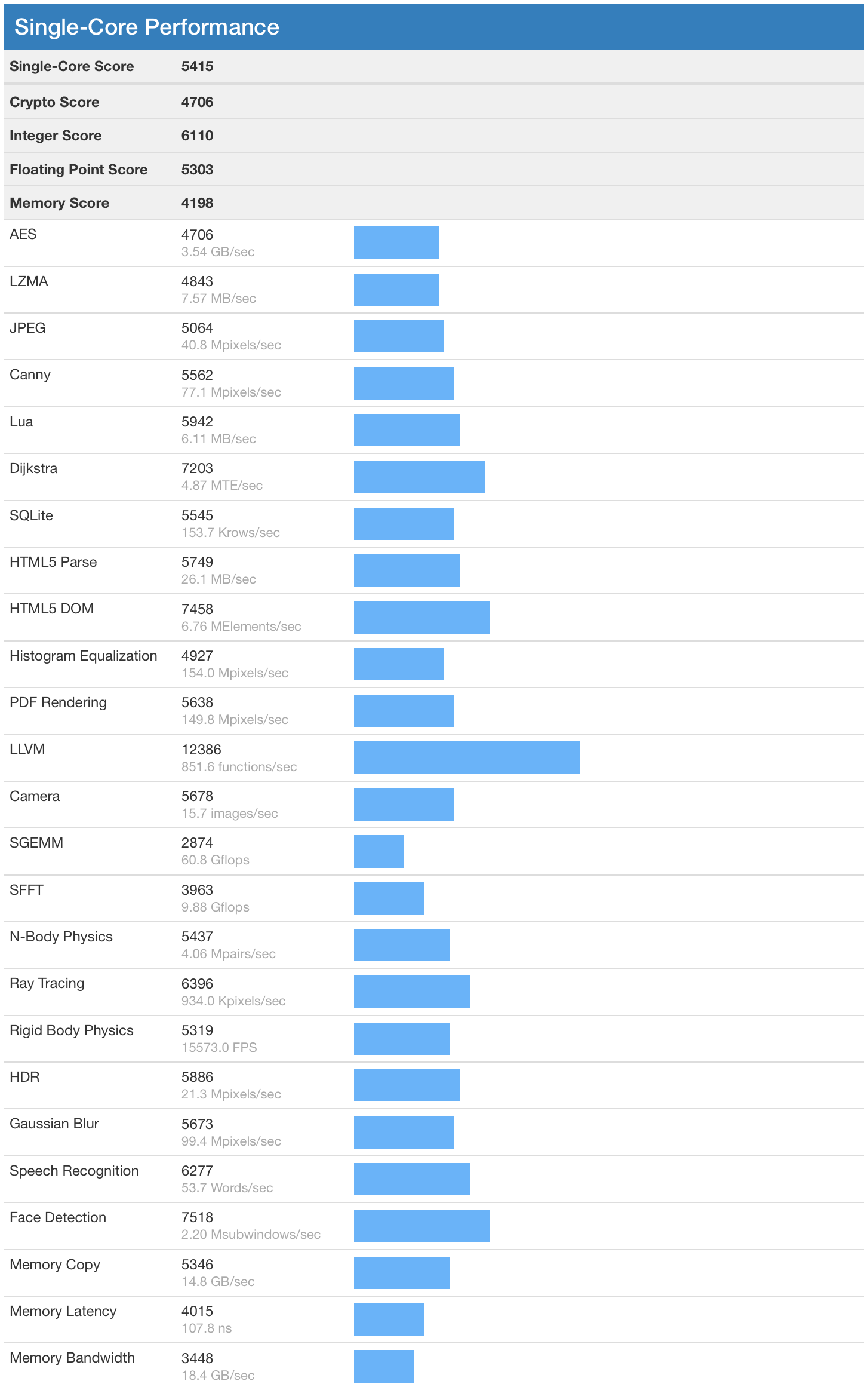 Screen Shot 2019-09-02 at 9.34.59 PM.png