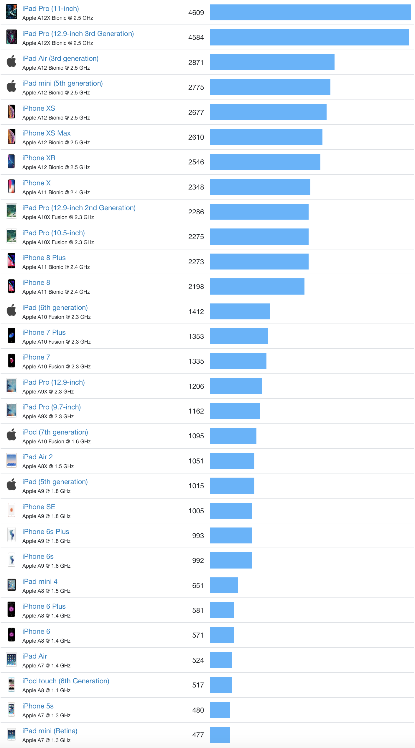 Screen Shot 2019-09-03 at 9.56.53 PM.png
