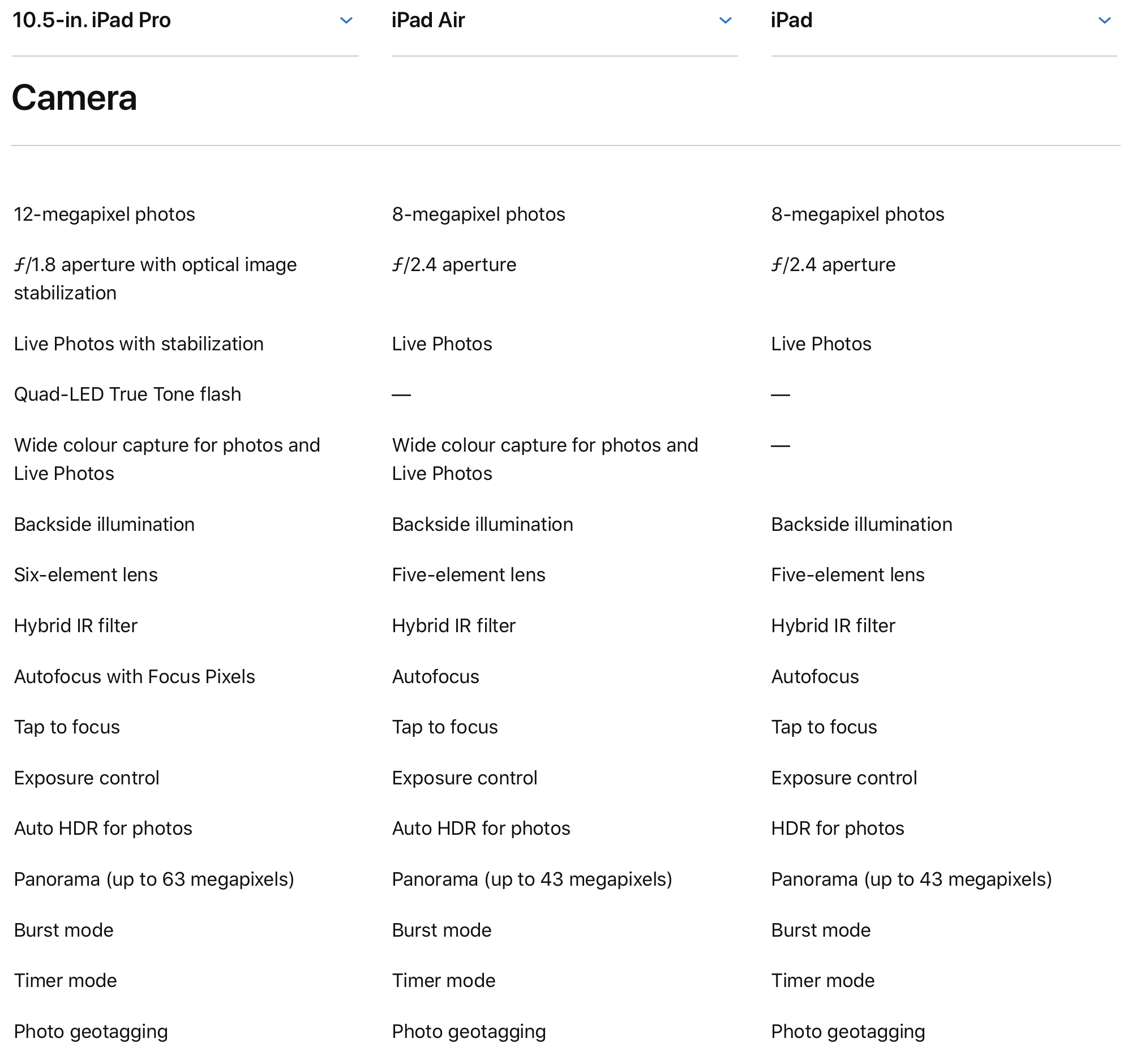Screen Shot 2019-09-10 at 11.41.19 PM.png