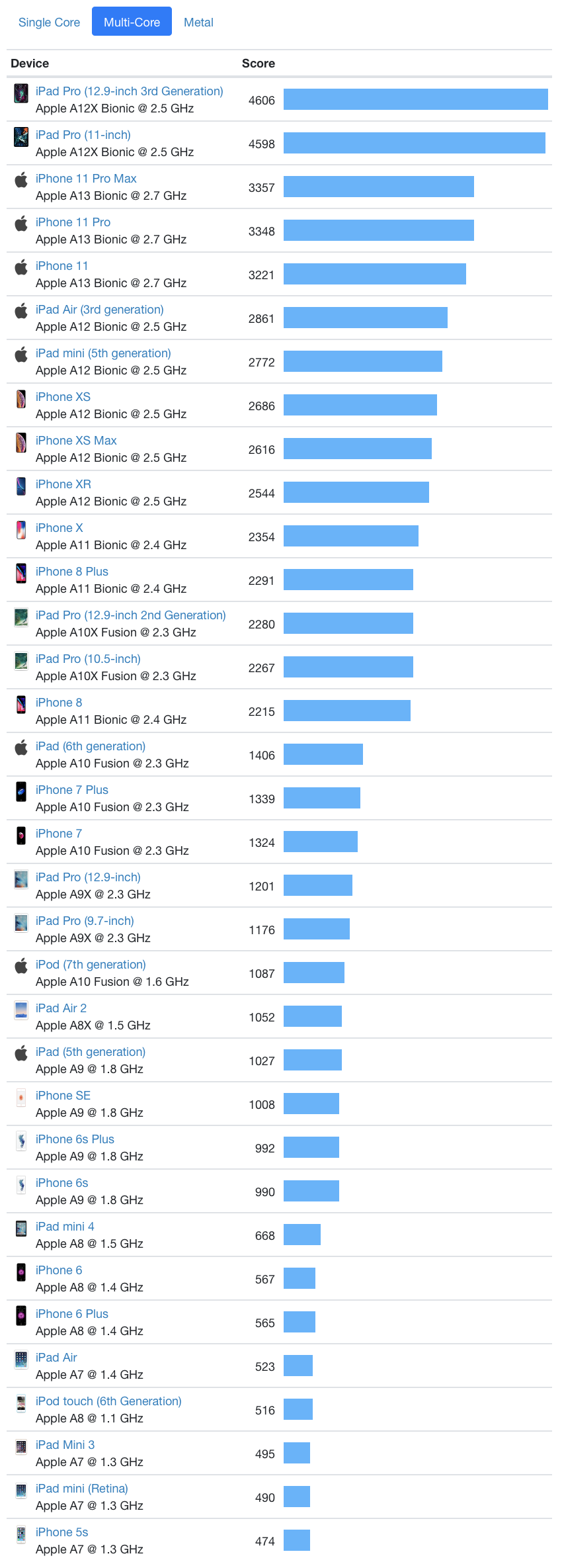 Screen Shot 2019-09-22 at 9.23.40 AM.png