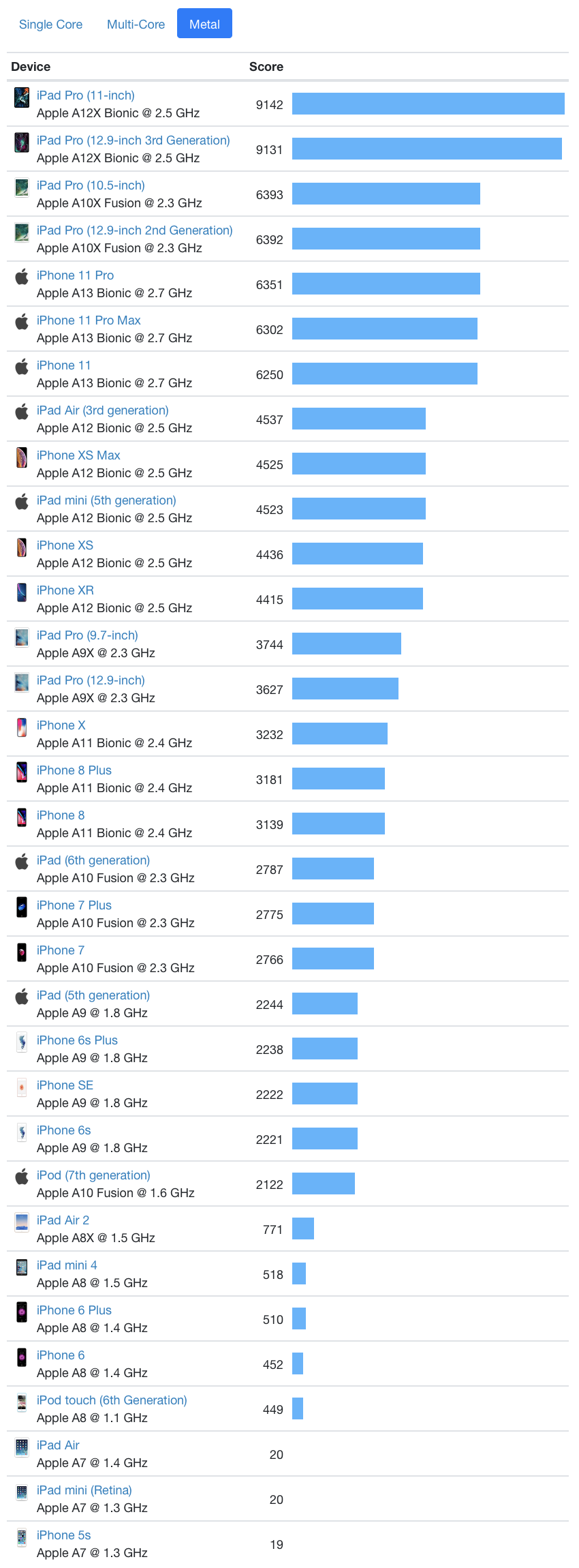 Screen Shot 2019-09-22 at 9.25.08 AM.png