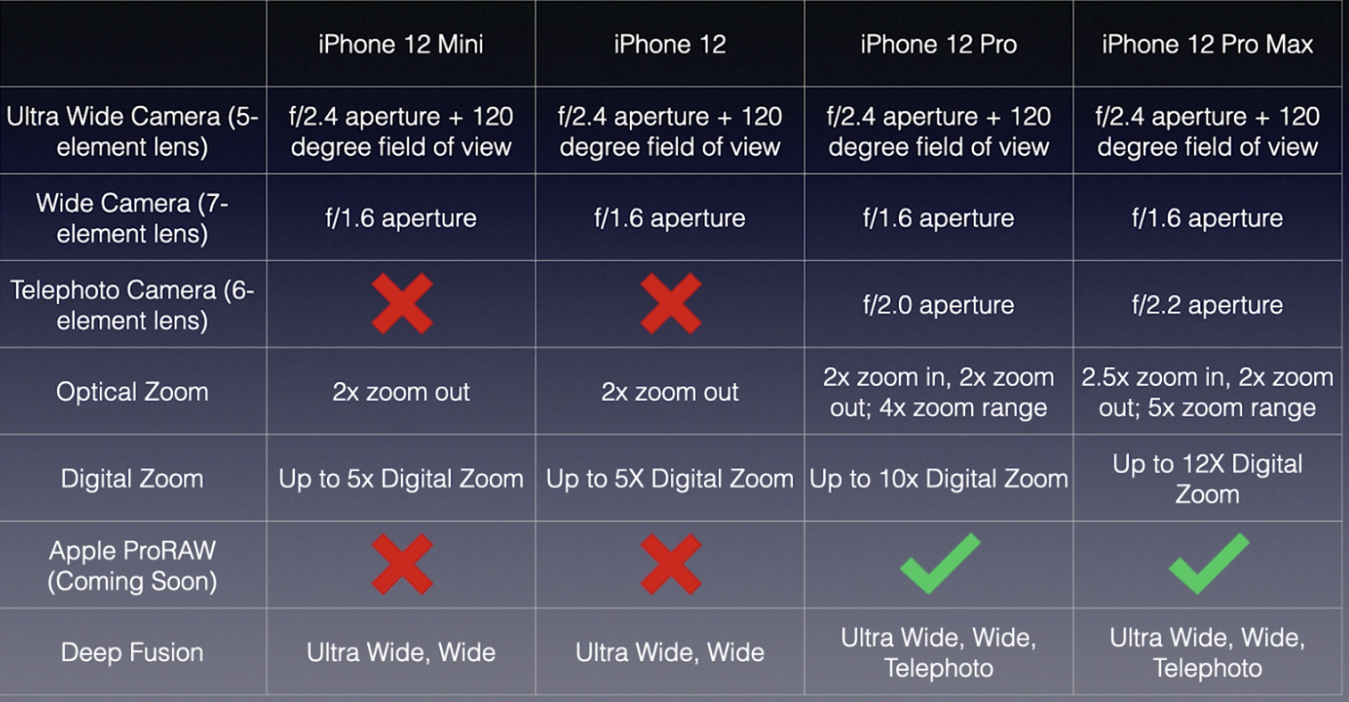Screen Shot 2020-10-14 at 7.34.41 AM.png