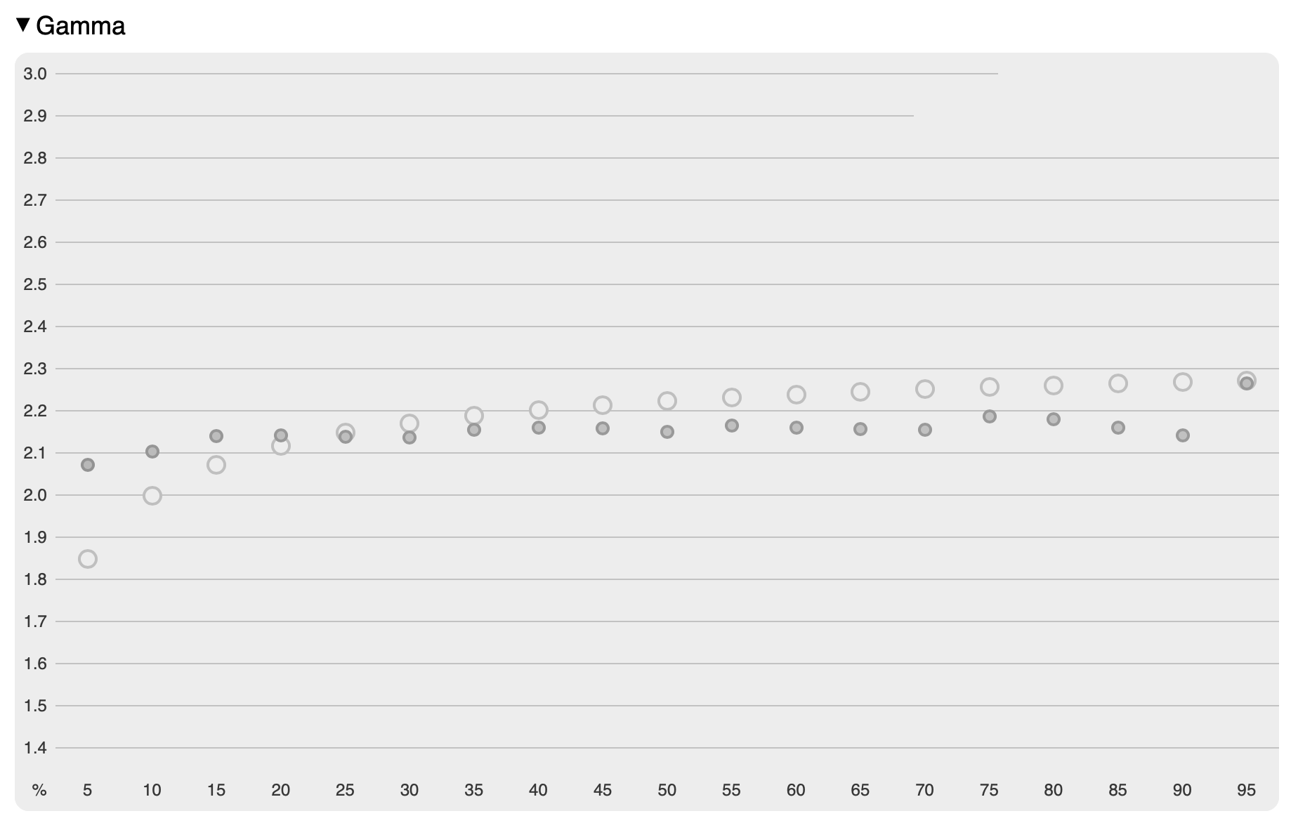 Screen Shot 2020-11-24 at 3.41.12 PM.png