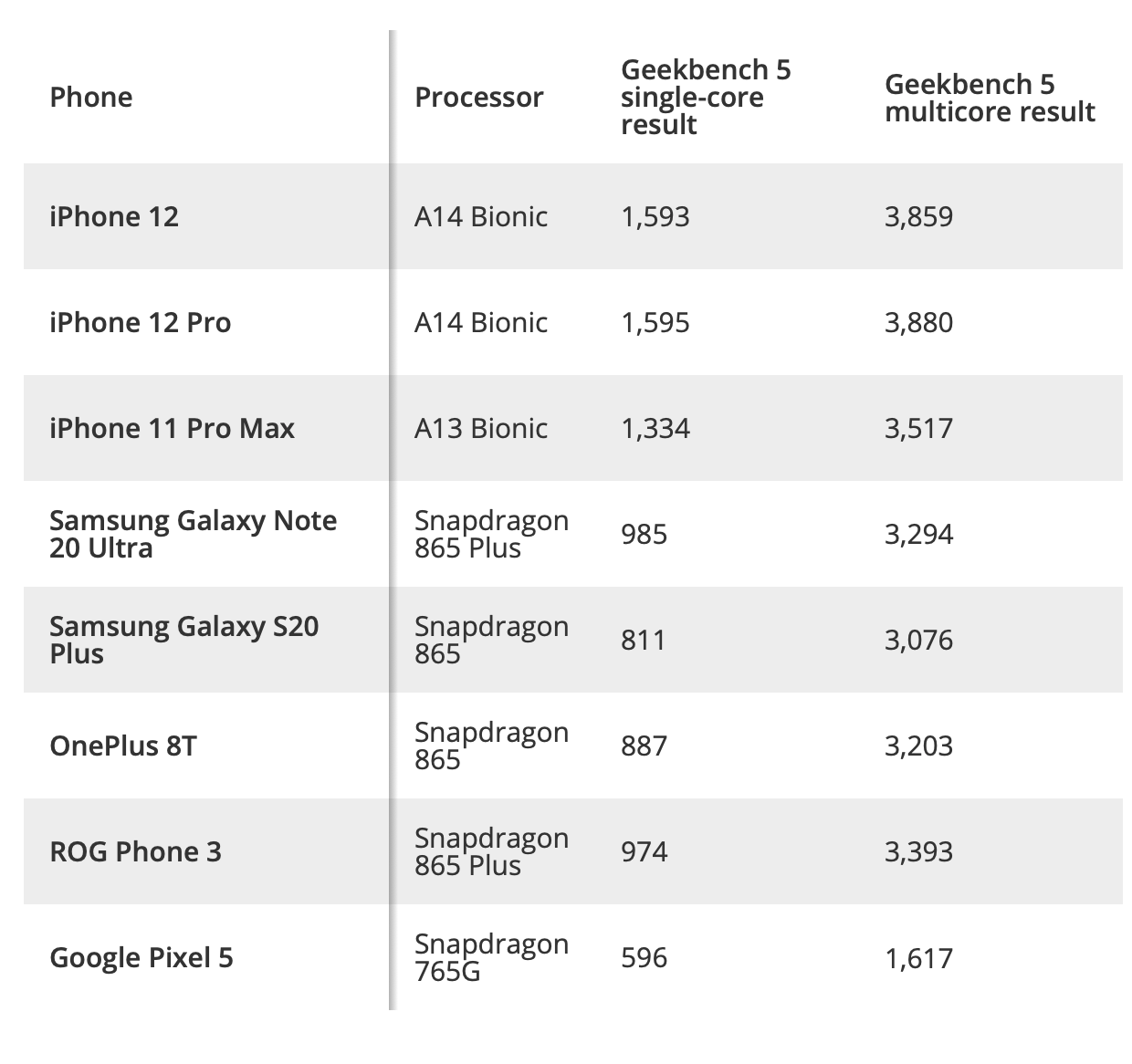 Screen Shot 2020-12-02 at 6.58.35 am.png