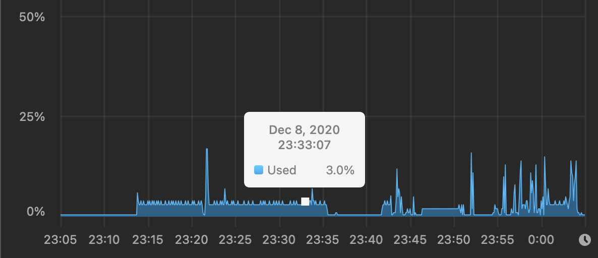 Screen Shot 2020-12-09 at 00.05.29.png