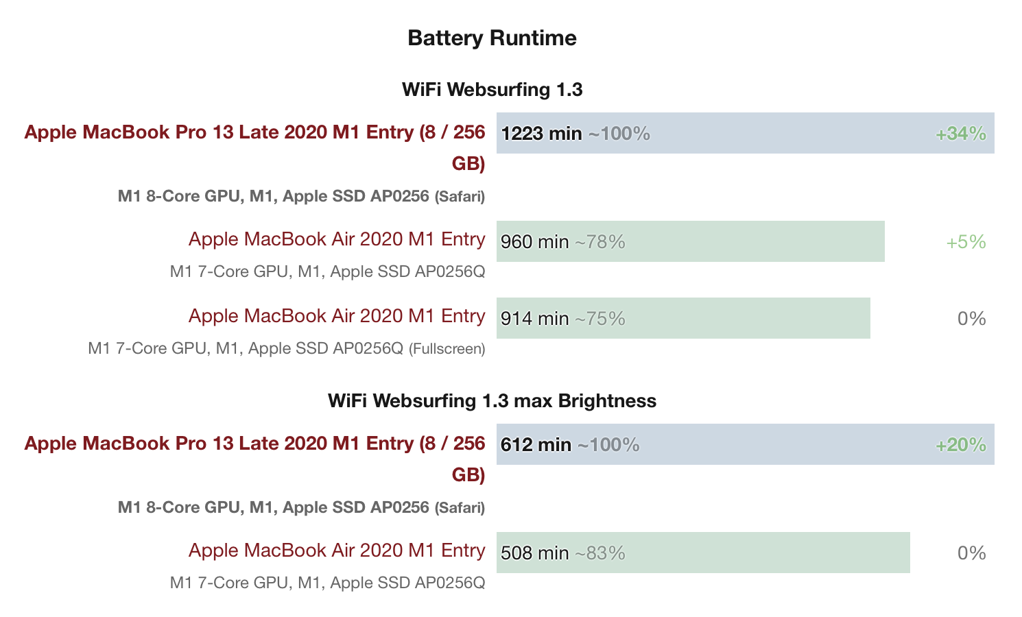 Screen Shot 2020-12-26 at 7.40.38 PM.png