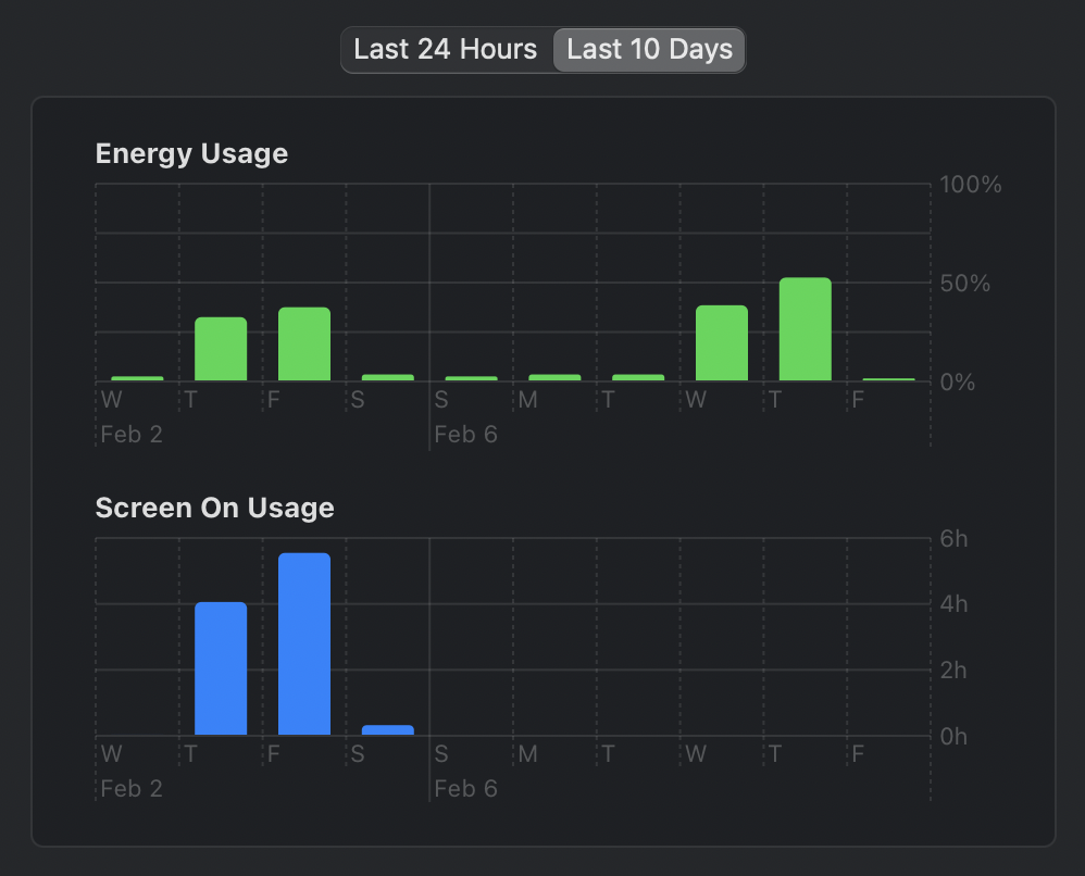 Screen Shot 2022-02-11 at 6.28.04 AM.png