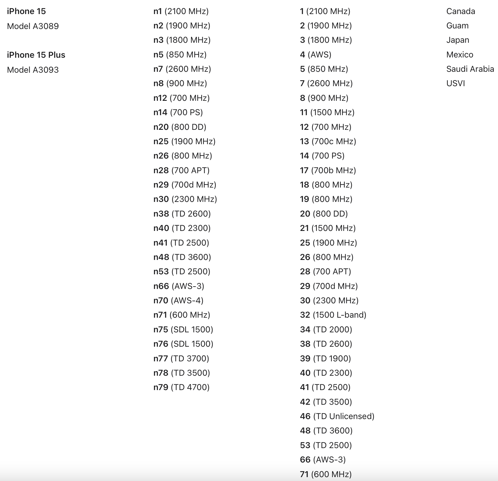 Screen Shot 2023-09-13 at 20.19.15.png