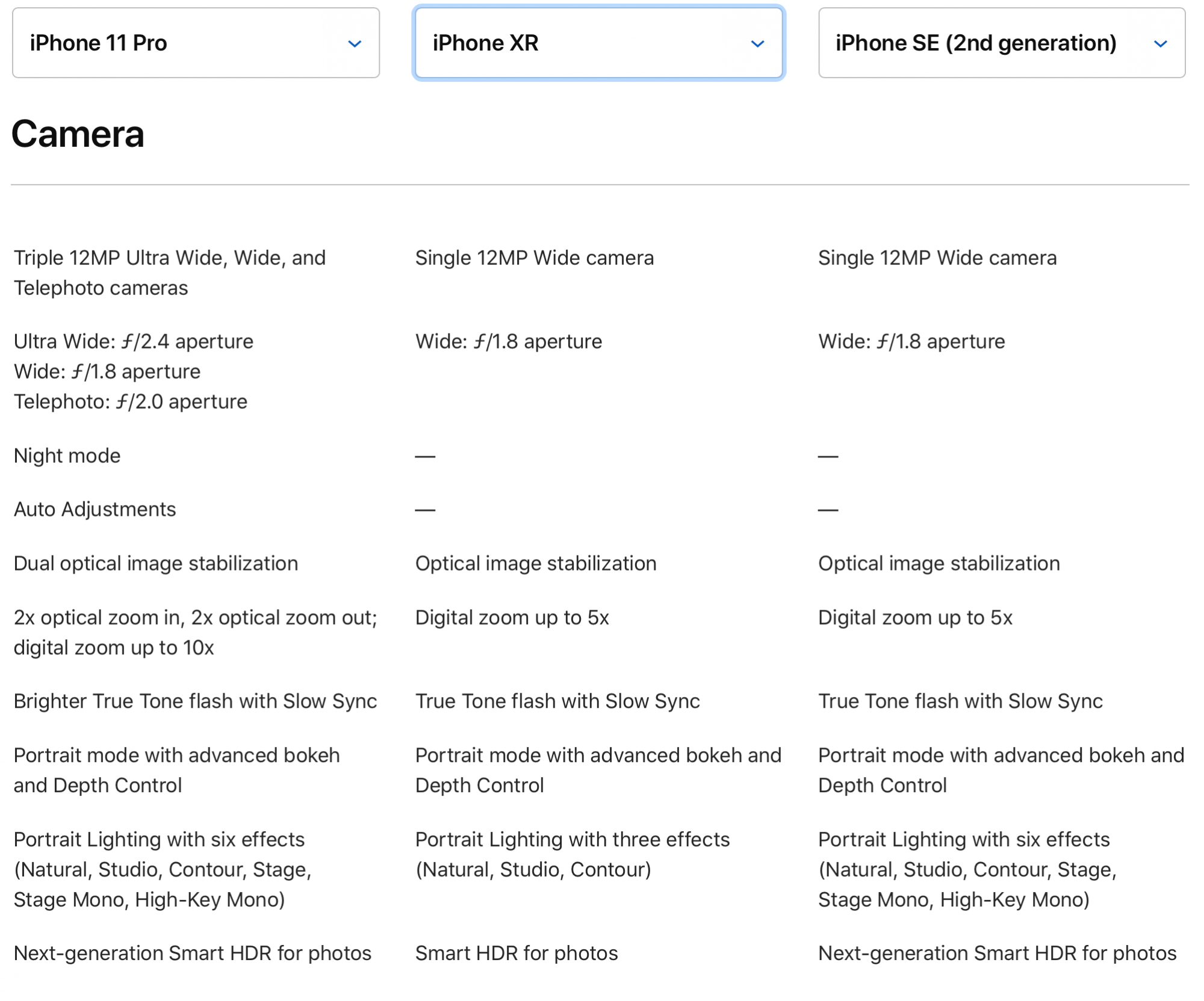 Screenshot 2020-04-15 at 19.59.52.png