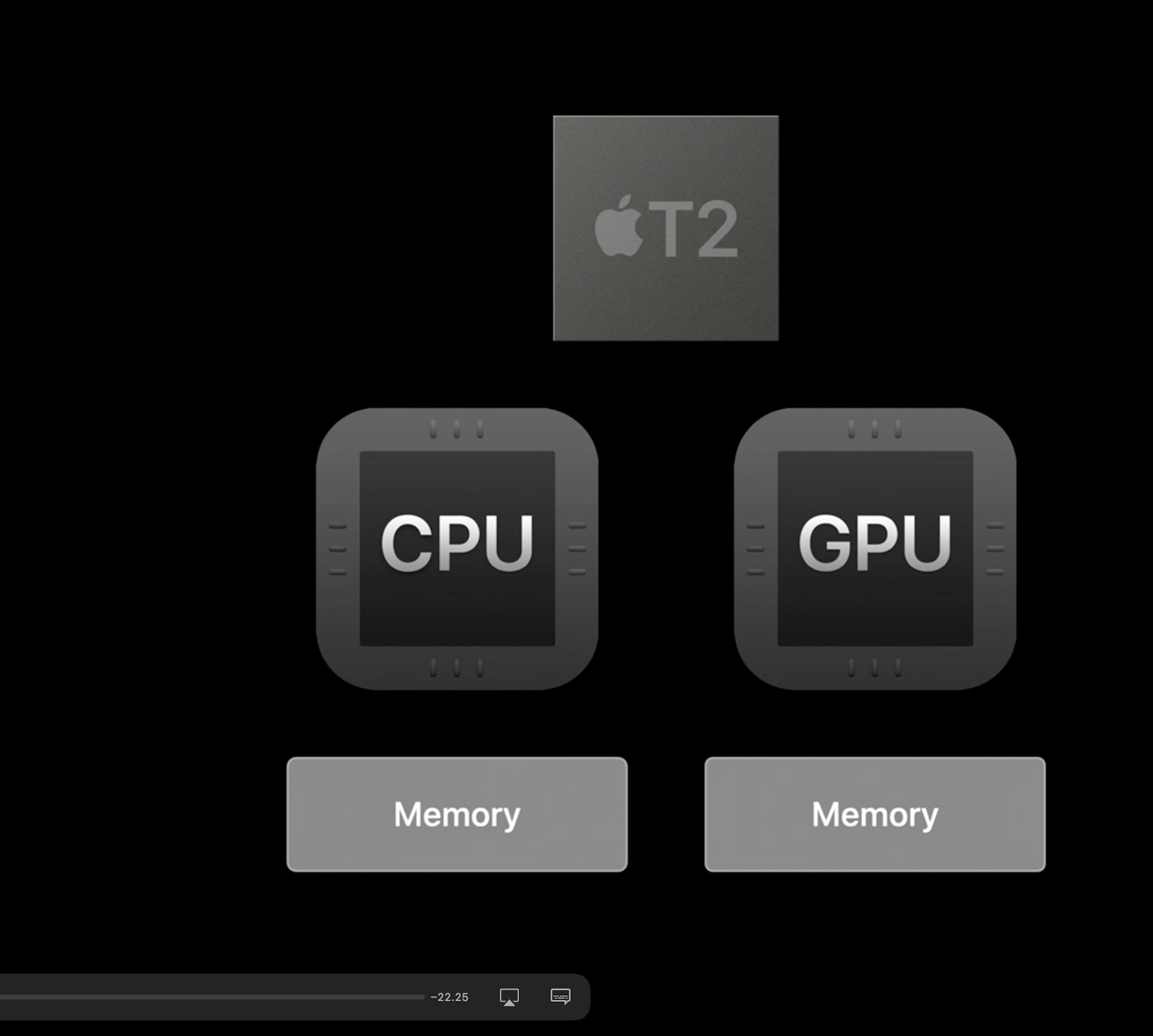 Screenshot 2020-06-28 at 20.18.35.png