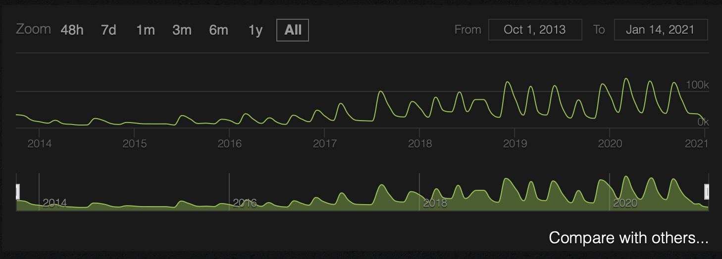 Screenshot 2021-01-14 at 15.51.04.png