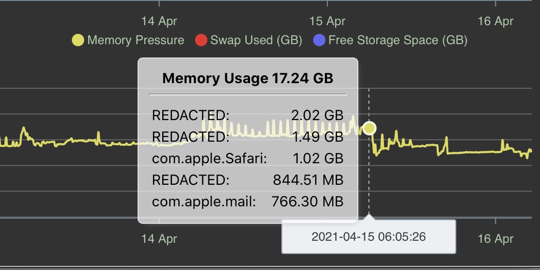 screenshot 2021-04-16 at 05.22.37.jpg