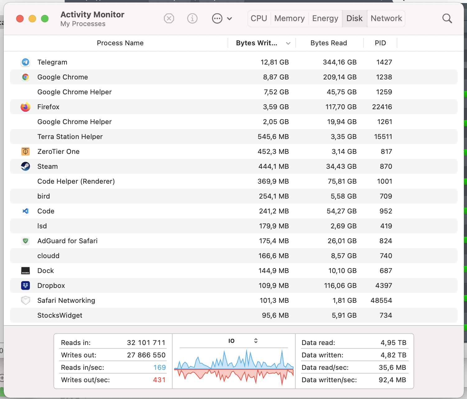 Screenshot 2021-05-22 at 09.03.52.png