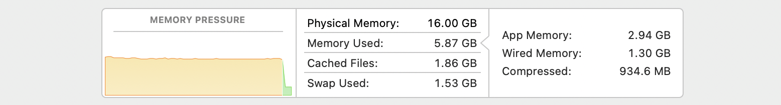 Screenshot 2021-07-06 at 11.22.53.png