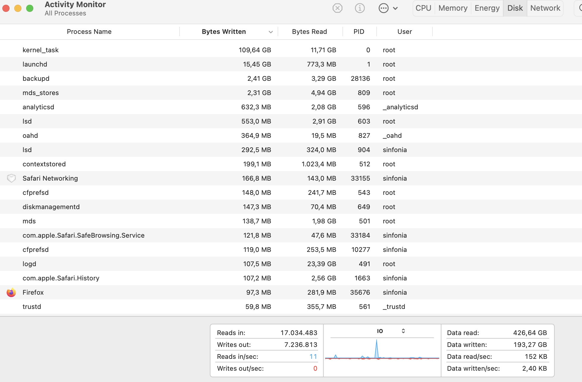 Screenshot 2021-09-02 at 13.48.47.jpg