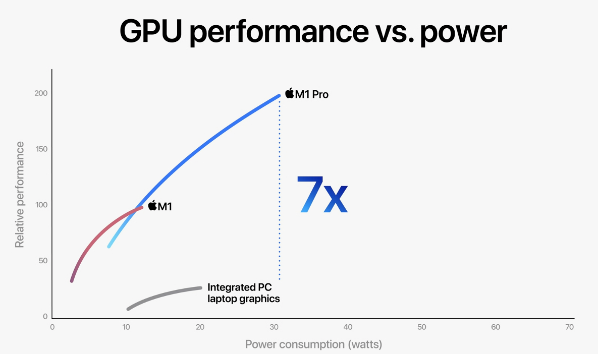 Screenshot 2021-10-18 at 21.22.52.png