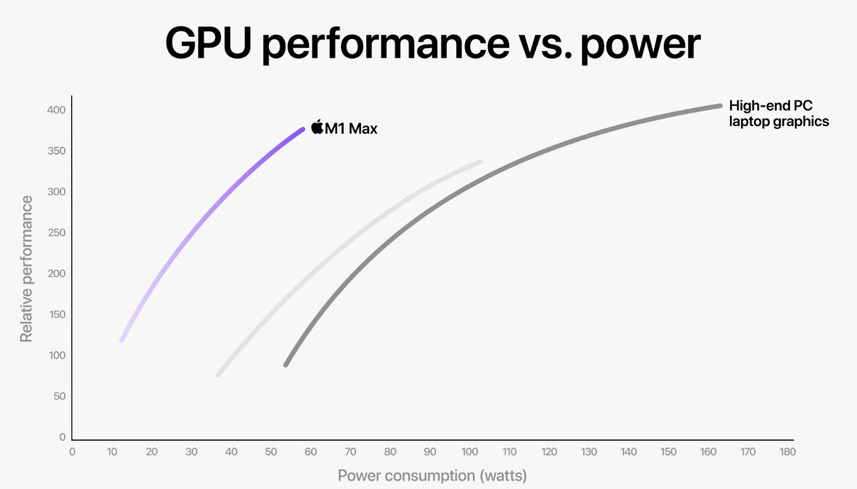 Screenshot 2021-10-18 at 21.24.13.png