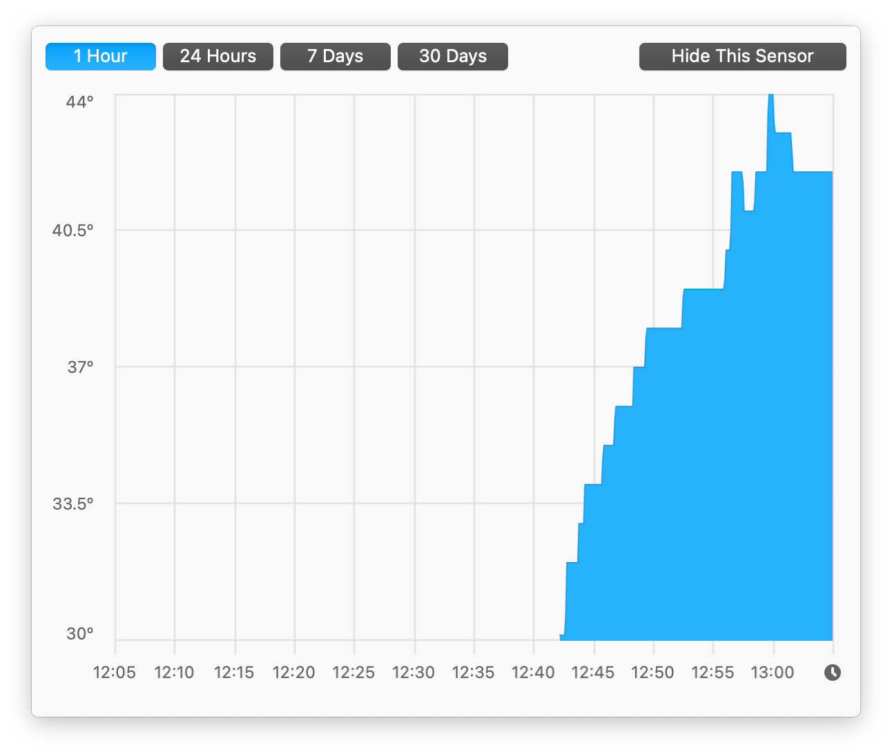 Screenshot 2022-07-12 at 13.05.23.png