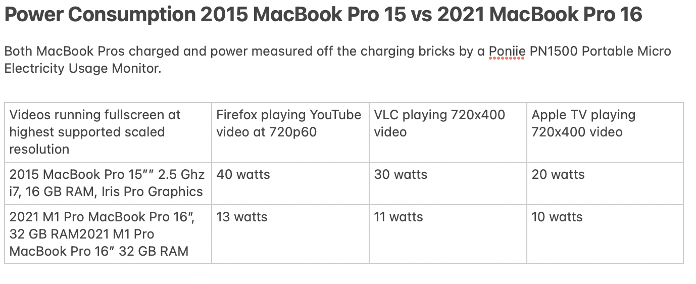 Screenshot 2022-12-11 at 5.48.11 PM.png