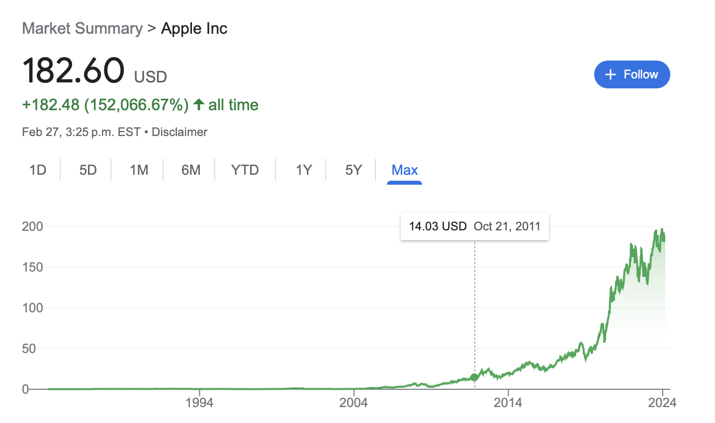 Screenshot 2024-02-27 at 12.25.32 PM.png