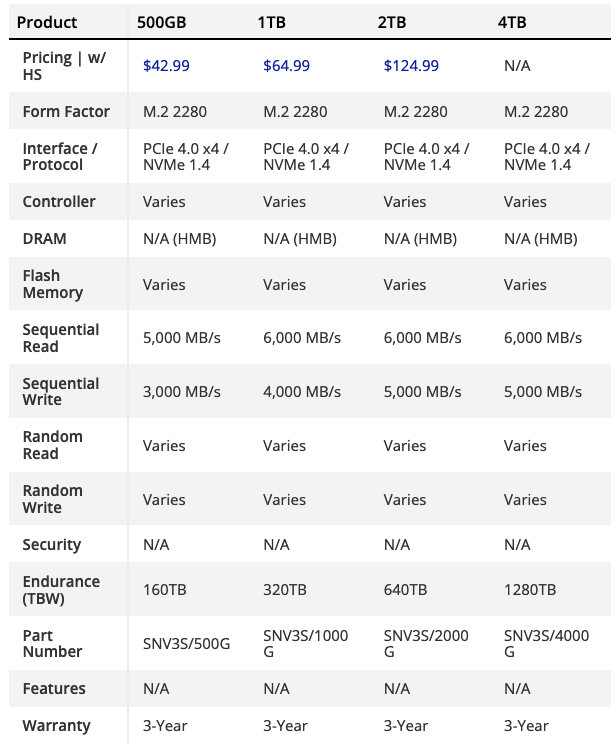 Tom's Hardware NV3 Review