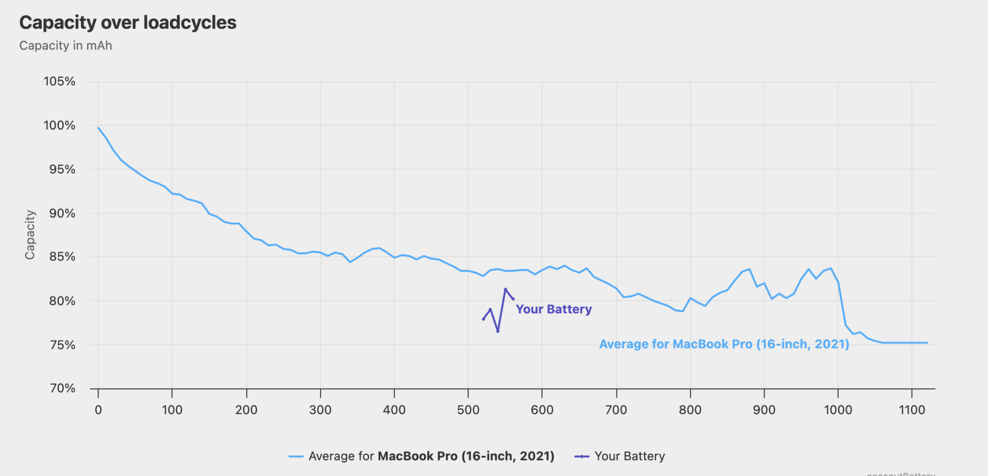 Screenshot 2025-02-05 at 10.14.14.png