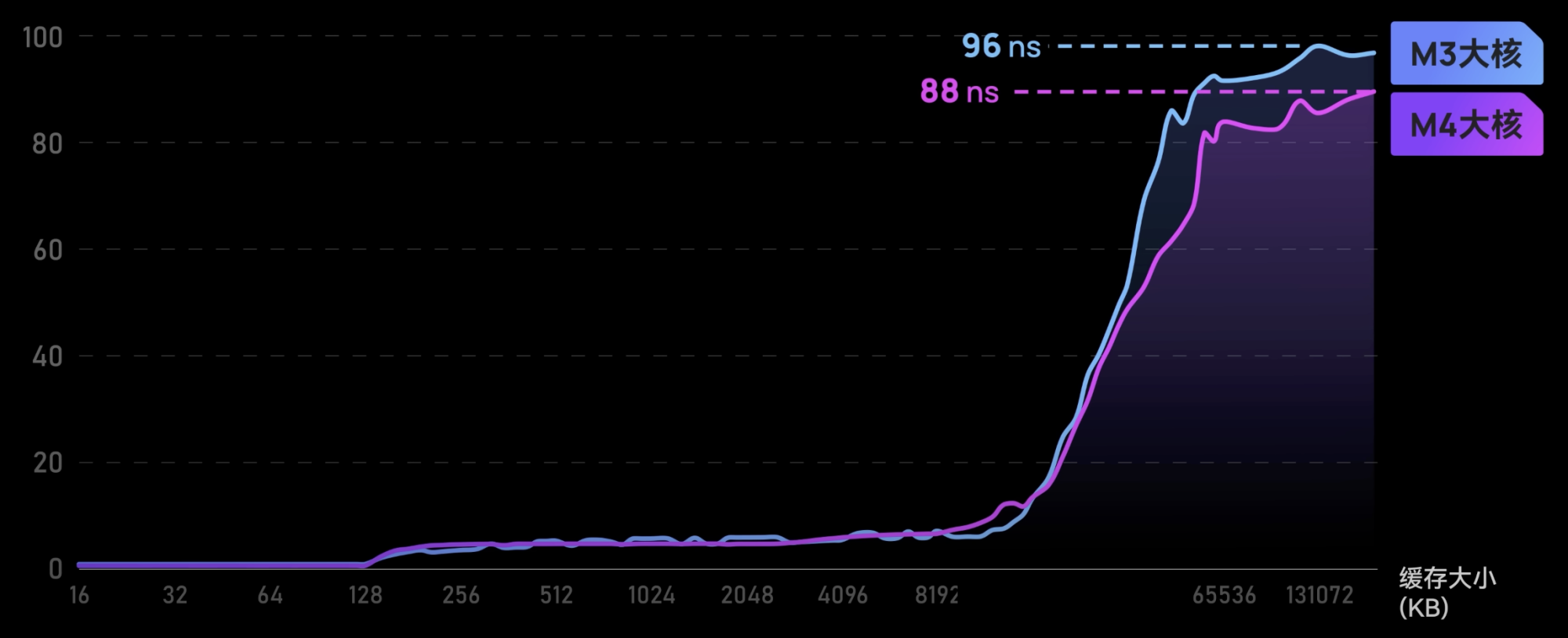 Screenshot 2025-02-10 at 11.43.16.png