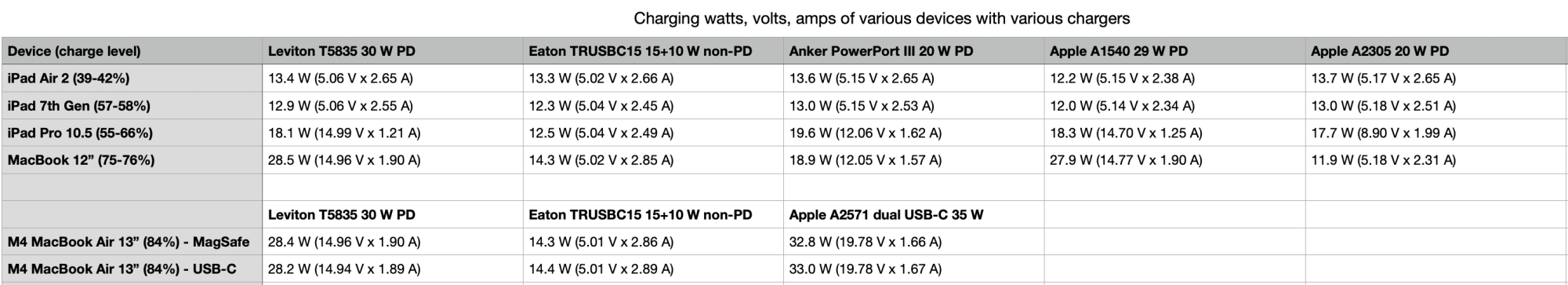 Screenshot 2025-06-21 at 10.22.47 AM.png